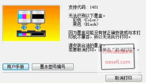 ܴӡC1401e`ʲôQk?